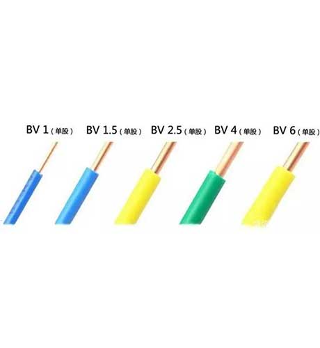 【辽宁新东方锦州电缆集团】1、1.5、2.5、4、6、10平铜线可以带多大用电器？安全用电须知